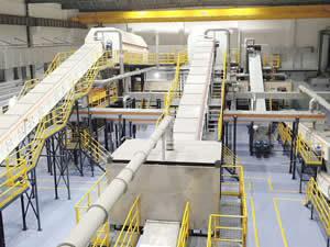 Proyecto de clasificación de residuos en China