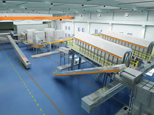 Proyecto de clasificación de residuos en China