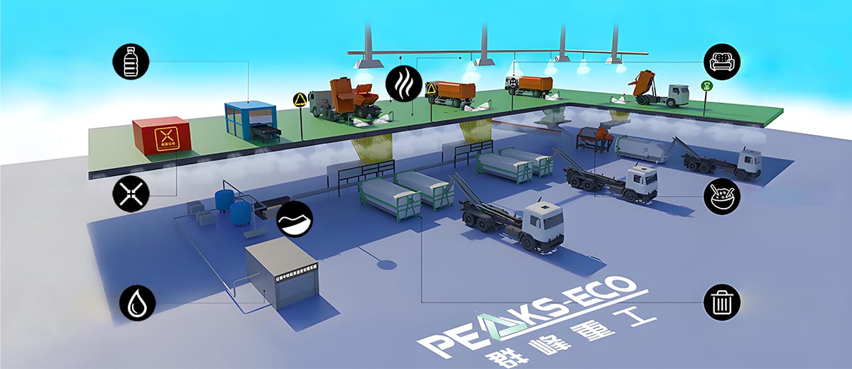 Planta de gestión integral de residuos