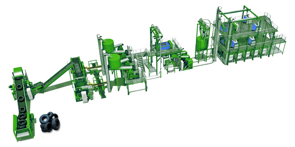 Sistema de reciclaje de neumáticos