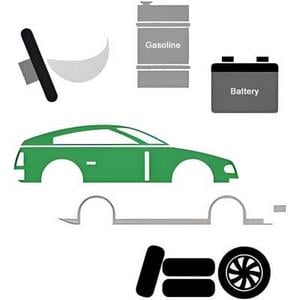 Desmantelamiento de vehículos