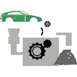 Desmantelamiento de vehículos